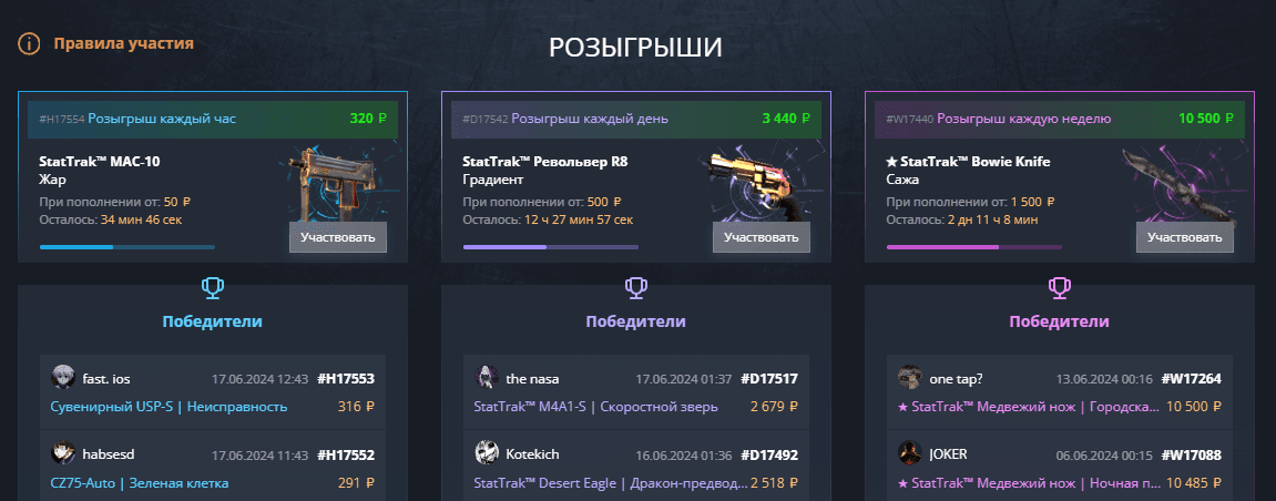 Промоакции и бонусы на KENT