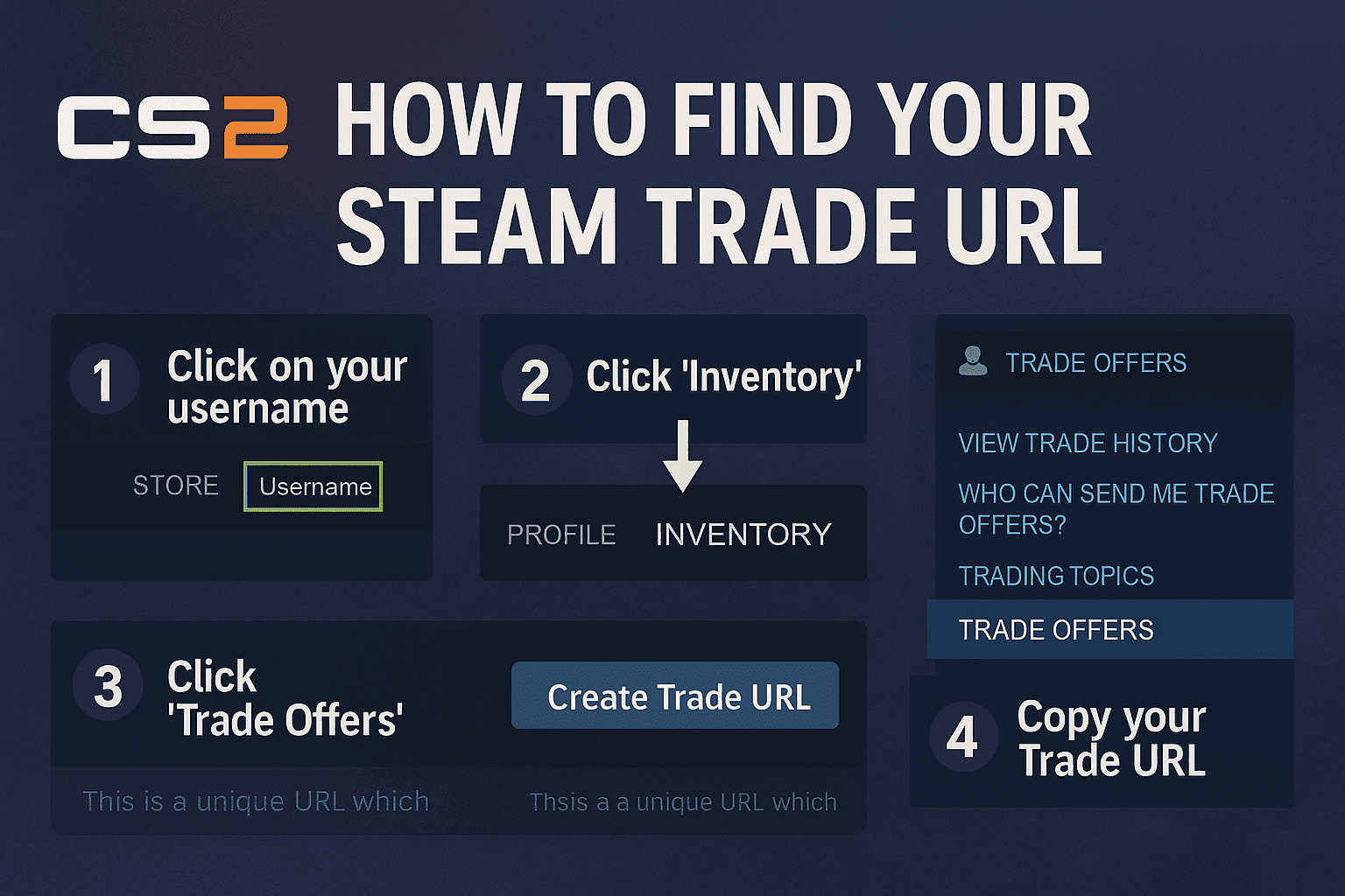 Jak znaleźć swój link do wymiany w Steam dla CS2